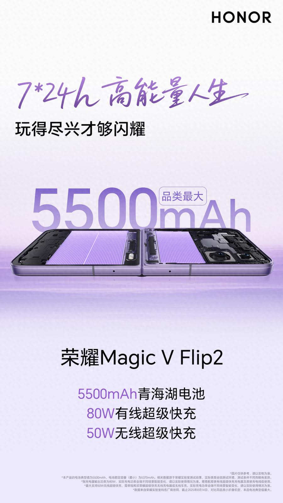榮耀六刷同品類最大電池 榮耀Magic V Flip2重塑小折疊續航標桿