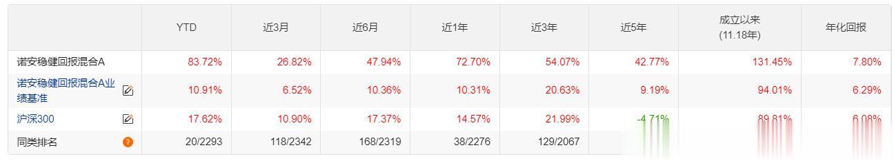跟着专业的人踏准科技的节奏
