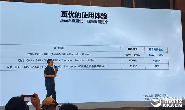 完美的六边形战士!Intel奉上AI高静游戏本:9大厂力捧