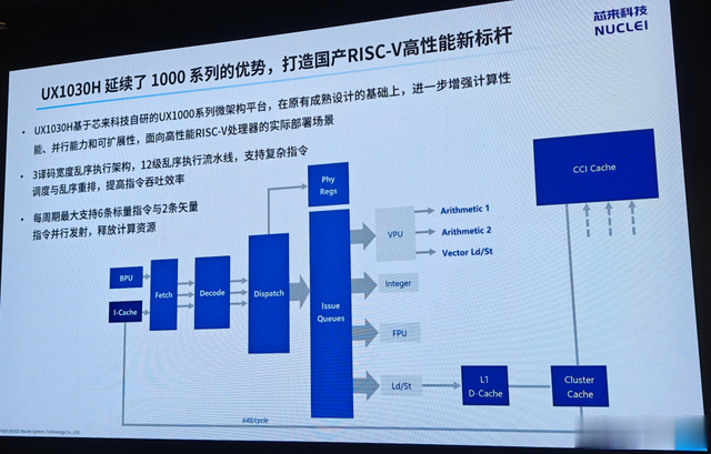 芯來科技UX1030H發布：打造國產RISC-V高性能新標桿