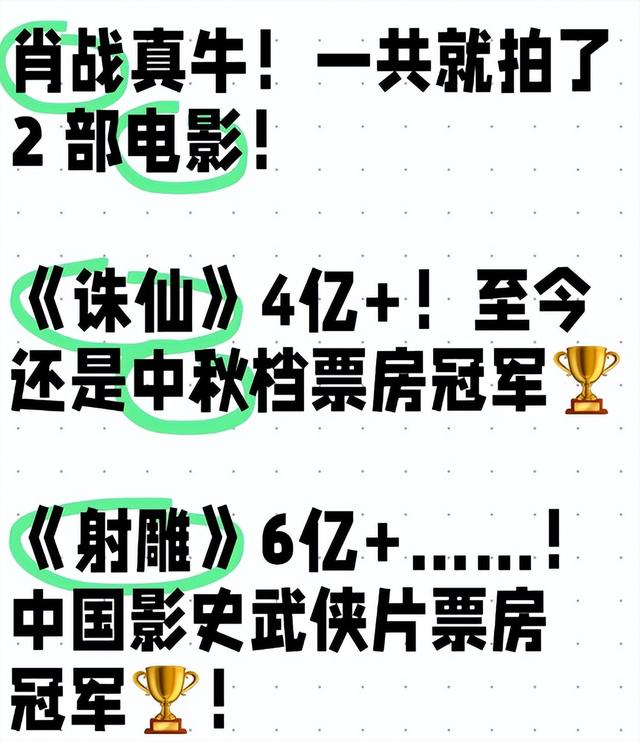 射雕盈利分析！肖战给投资方净赚了7000万左右