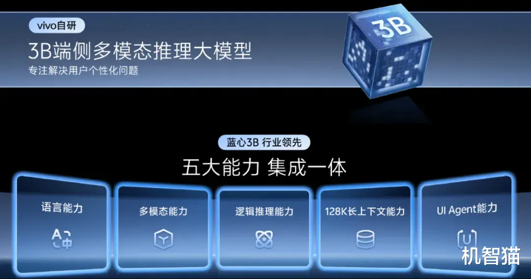 P個圖還要單獨收費，這AI功能也太惡心了吧