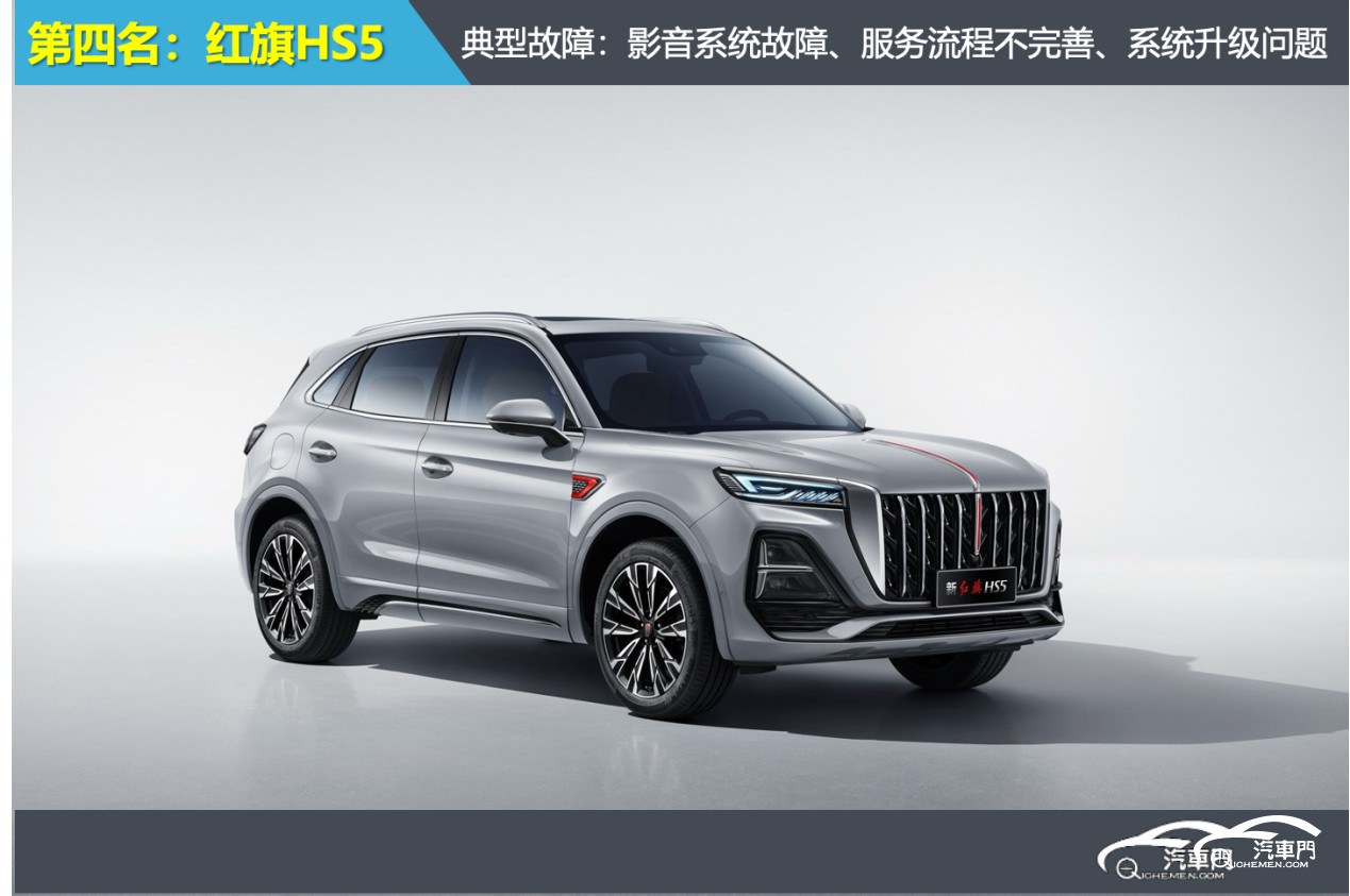 2025年9月SUV投诉指数排行:暴涨数十倍它是最大黑马