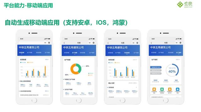EDA的突發禁令，華大九天與中芯國際：國產當自強！