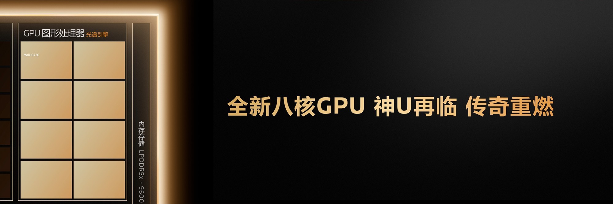 聯發科打出天璣雙芯“組合拳”，炸穿旗艦細分市場