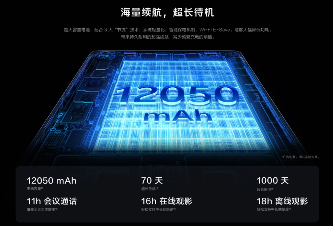 更輕更強 vivo Pad5 Pro旗艦平板有啥特別之處？
