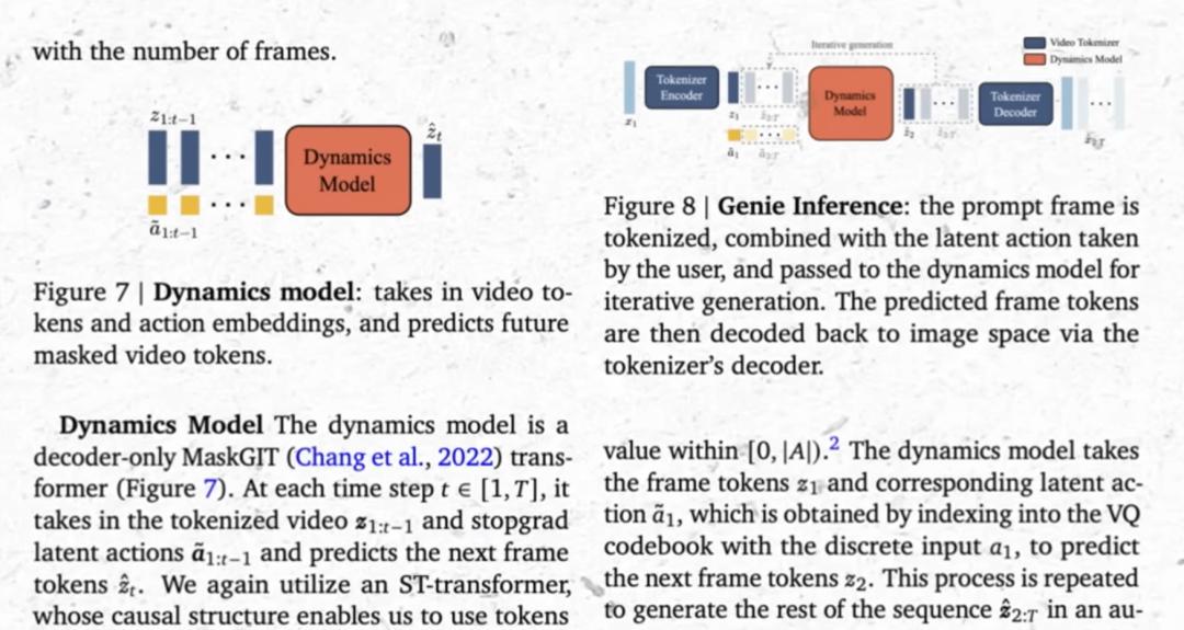 全球独家首测Genie 3,实验室细节曝光超震撼,AGI最后一块拼图已实现