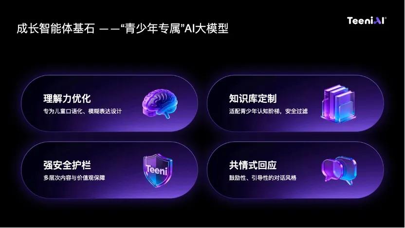 Teeni.AI 袁琳：10 后與 AI 的共生關系，將如空氣般自然