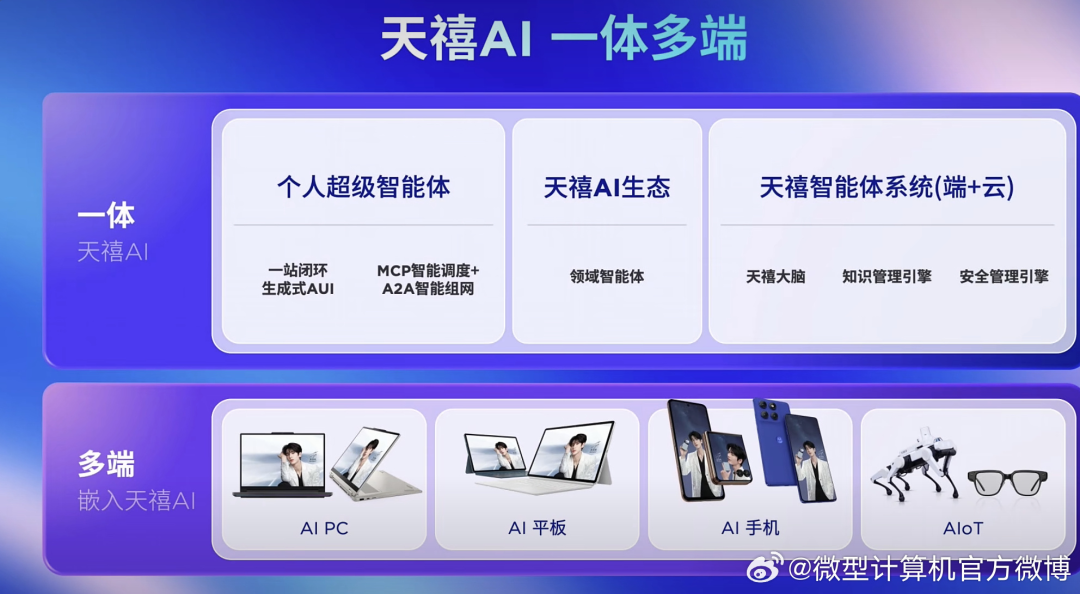 有AI的Air，聯想moto X70 Air AI手機攜多款新品正式發布