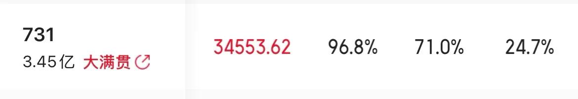 李乃文没有想到，因剪彩风波丢掉的“体面”，一个晚上就找回来了