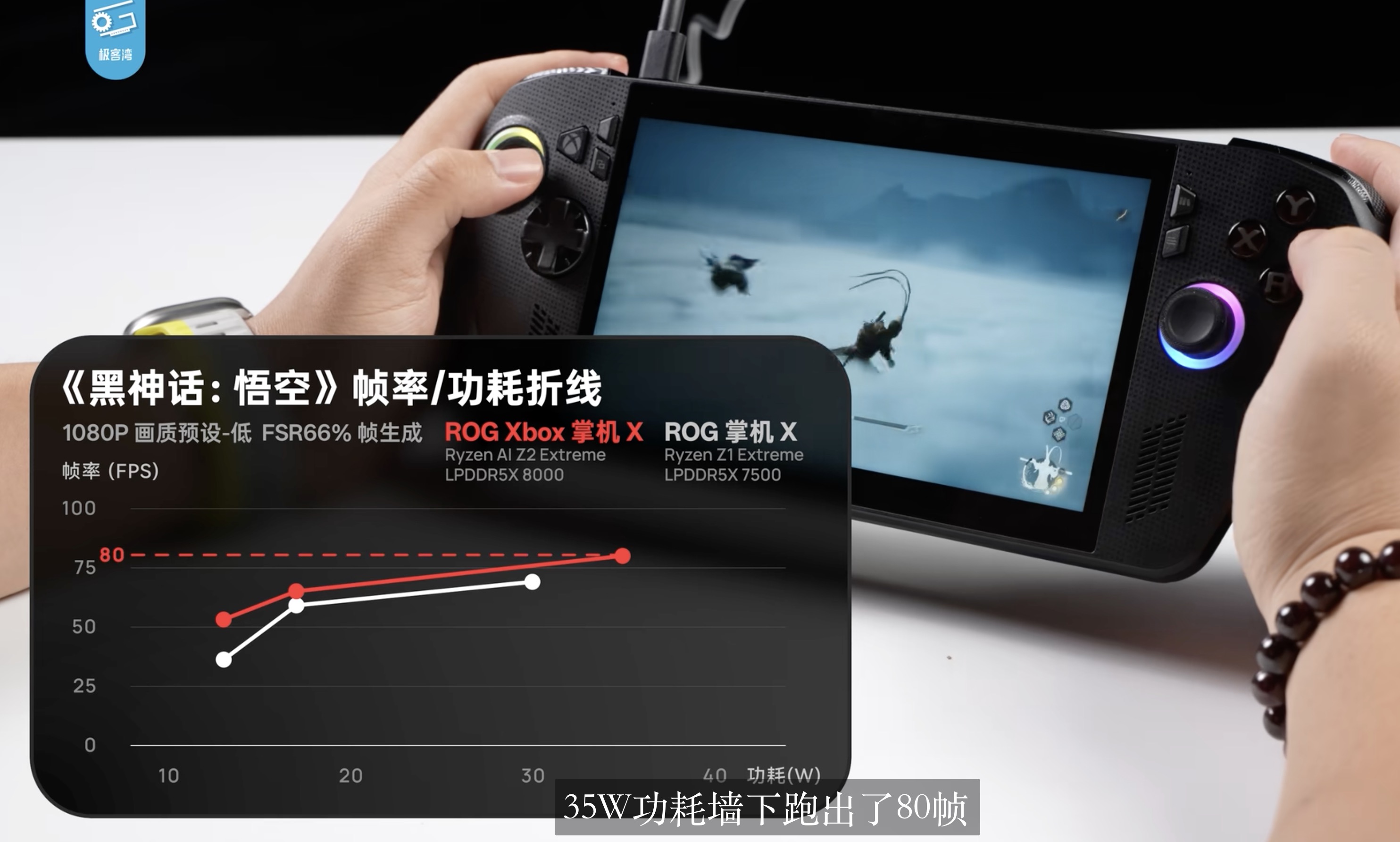 首銷被搶空，二輪還有2.7w玩家預約！張顏齊同款ROG XBOX掌機X賣爆