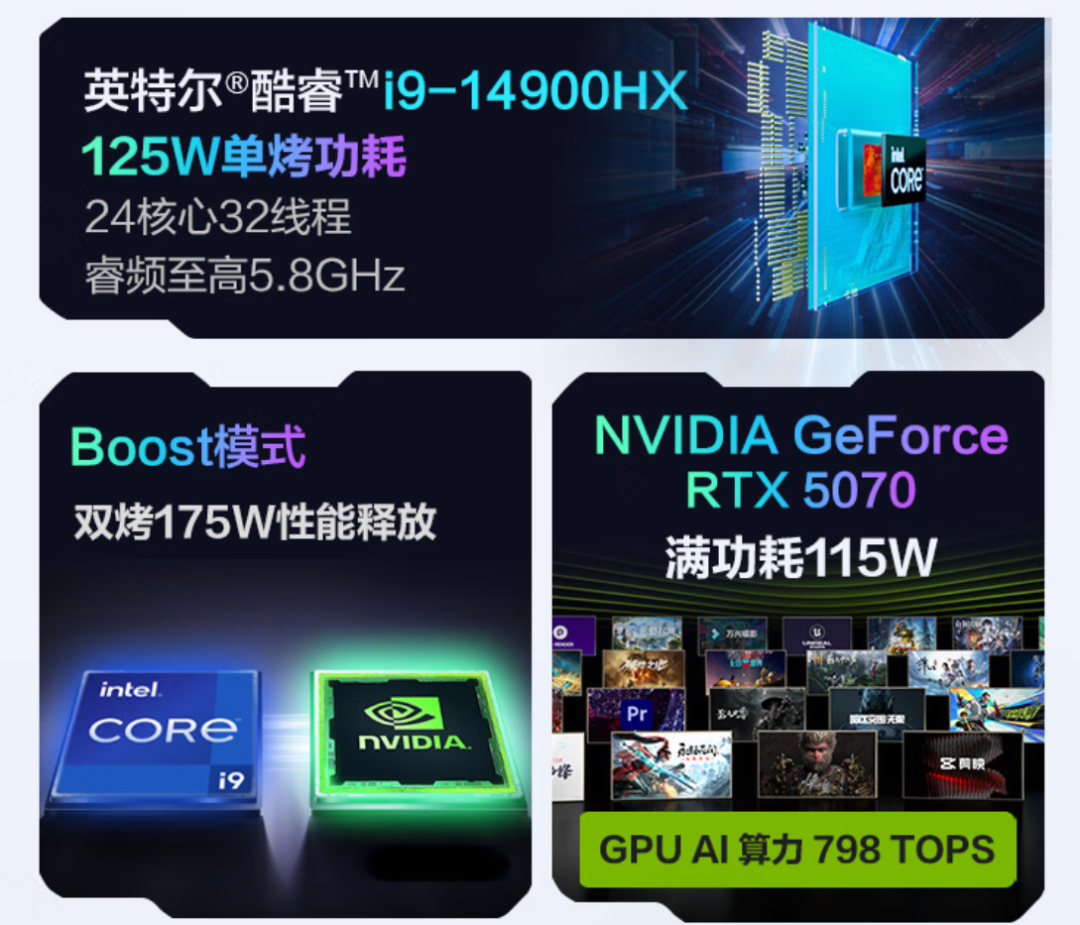 RTX5070独显极光X价格有惊喜 首发国补6399元起