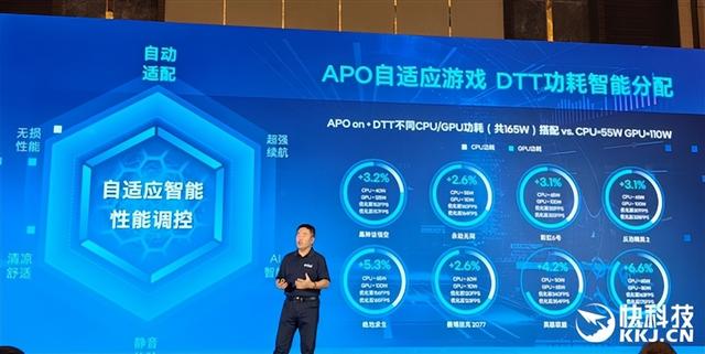 完美的六边形战士!Intel奉上AI高静游戏本:9大厂力捧