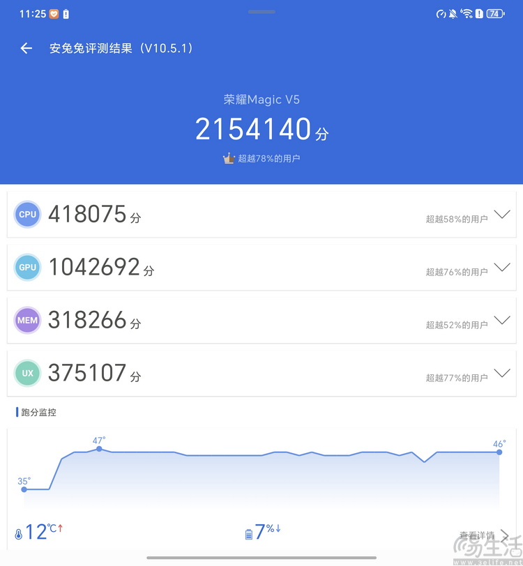 荣耀Magic V5评测:既薄又强,重新定义AI旗舰大折叠