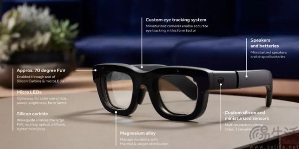 Meta的肌电腕带,可能会定义下一代人机交互范式