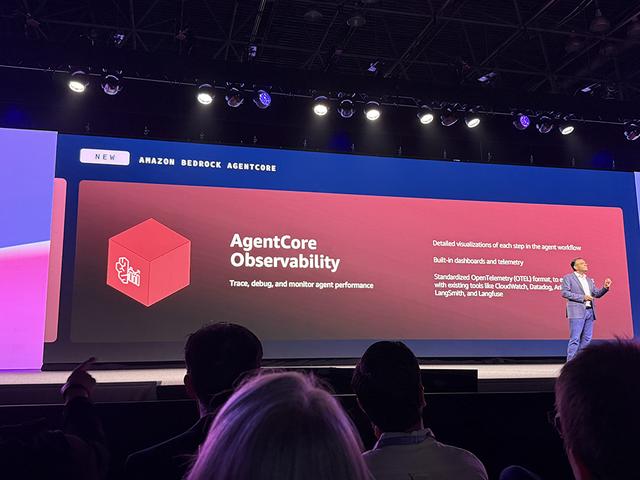 刚刚,亚马逊推Agent全家桶!5招连发,狂堆猛料,吹响AI集结号