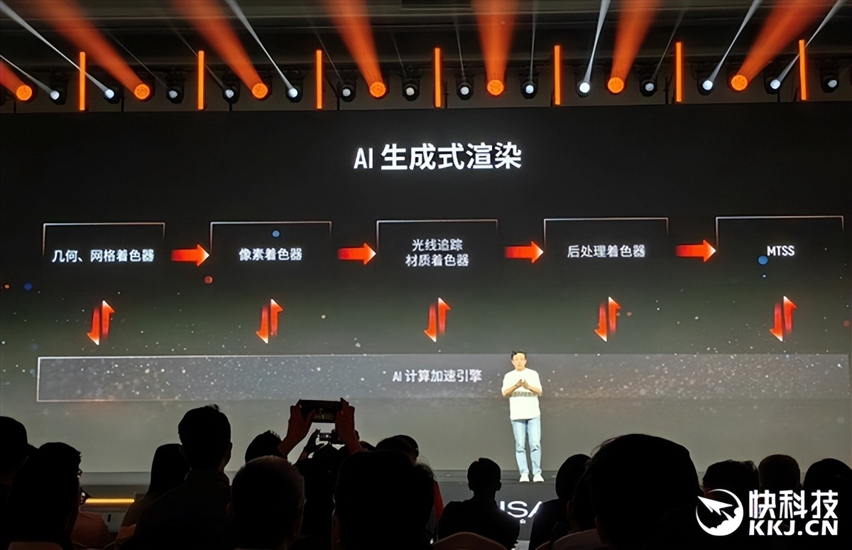 新架構×1、新芯片×3、新整機×2、新集群×1：5歲摩爾線程徹底爆發