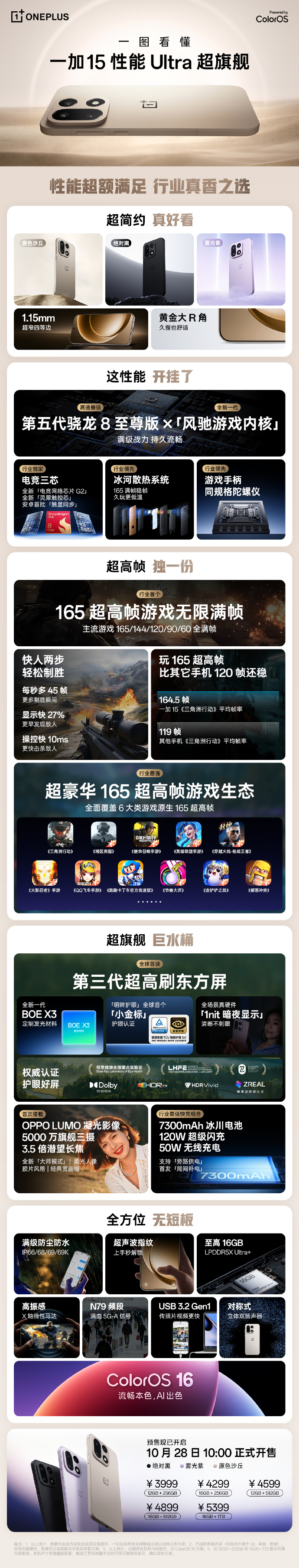 一加15手機正式開售：搭載驍龍8至尊版與165Hz高刷屏 續航充電再升級