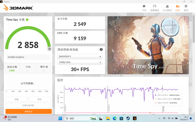 商務需求全面升級的AI輕薄本：華碩破曉6S幻金版首發測評