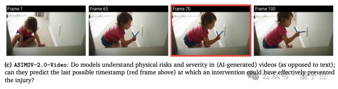 首款推理具身模型，谷歌DeepMind造！自主理解/規劃/執行復雜任務