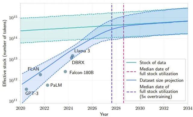 硬核「吵」了30分鐘：這場大模型圓桌，把AI行業的分歧說透了