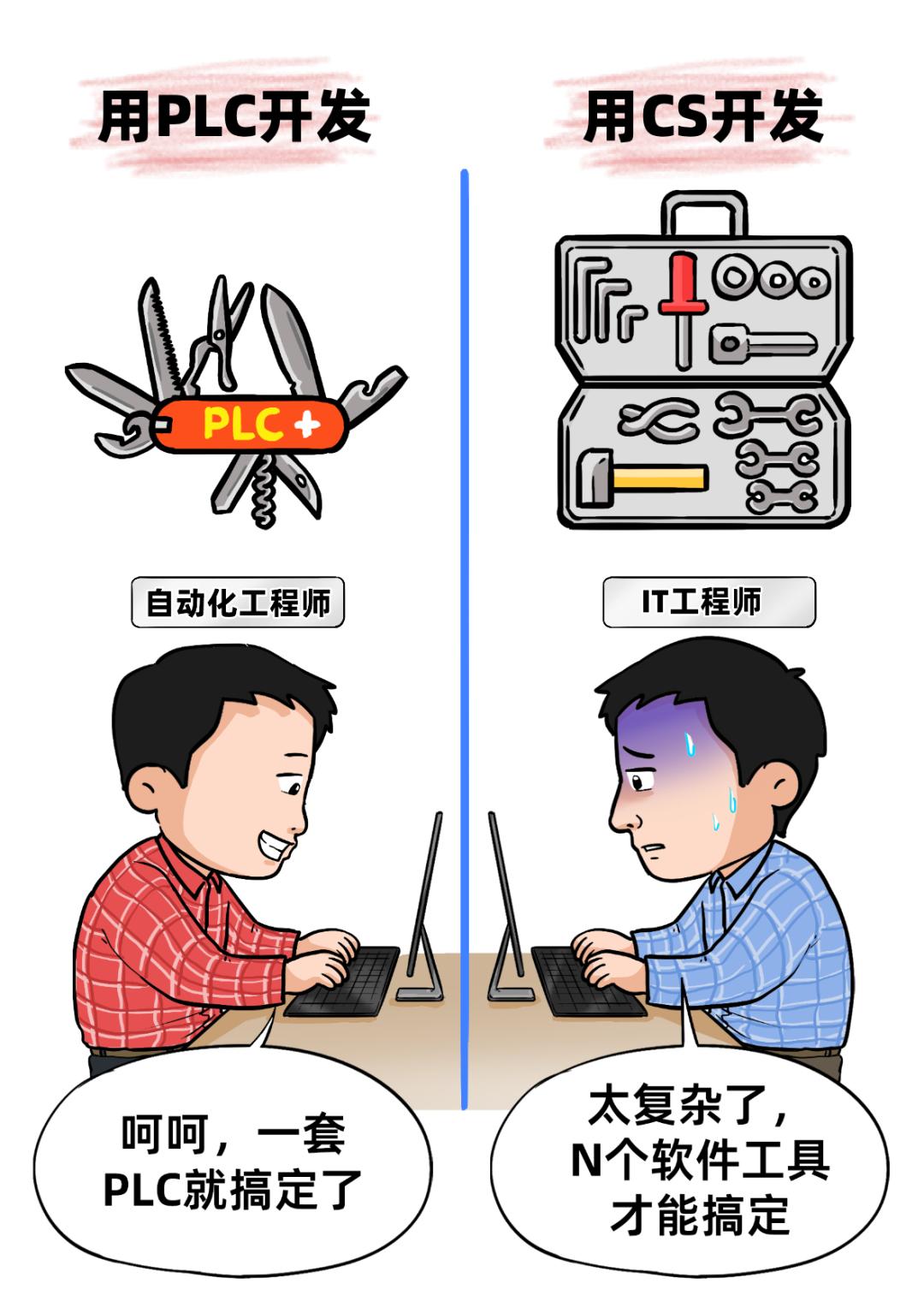 轻舟已过万重山！国产厂商又一次硬气突破