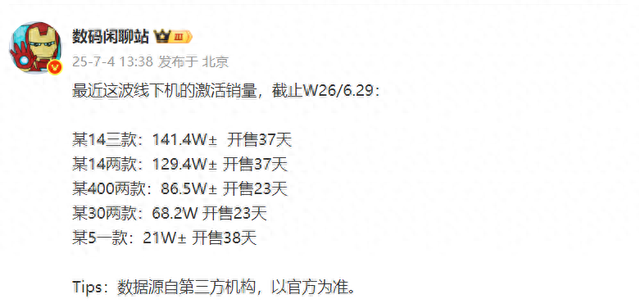 國產五大品牌線下機大比拼，小米：我該努力了