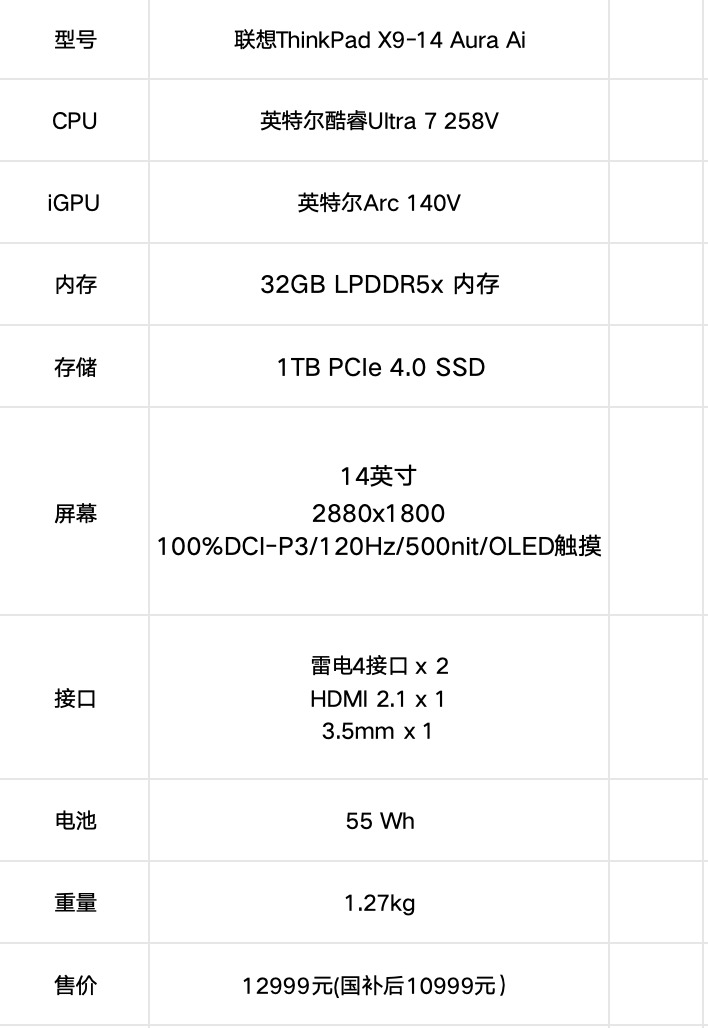 AI 笔记本选购大难题:苹果 M4 还是酷睿 Ultra 7?
