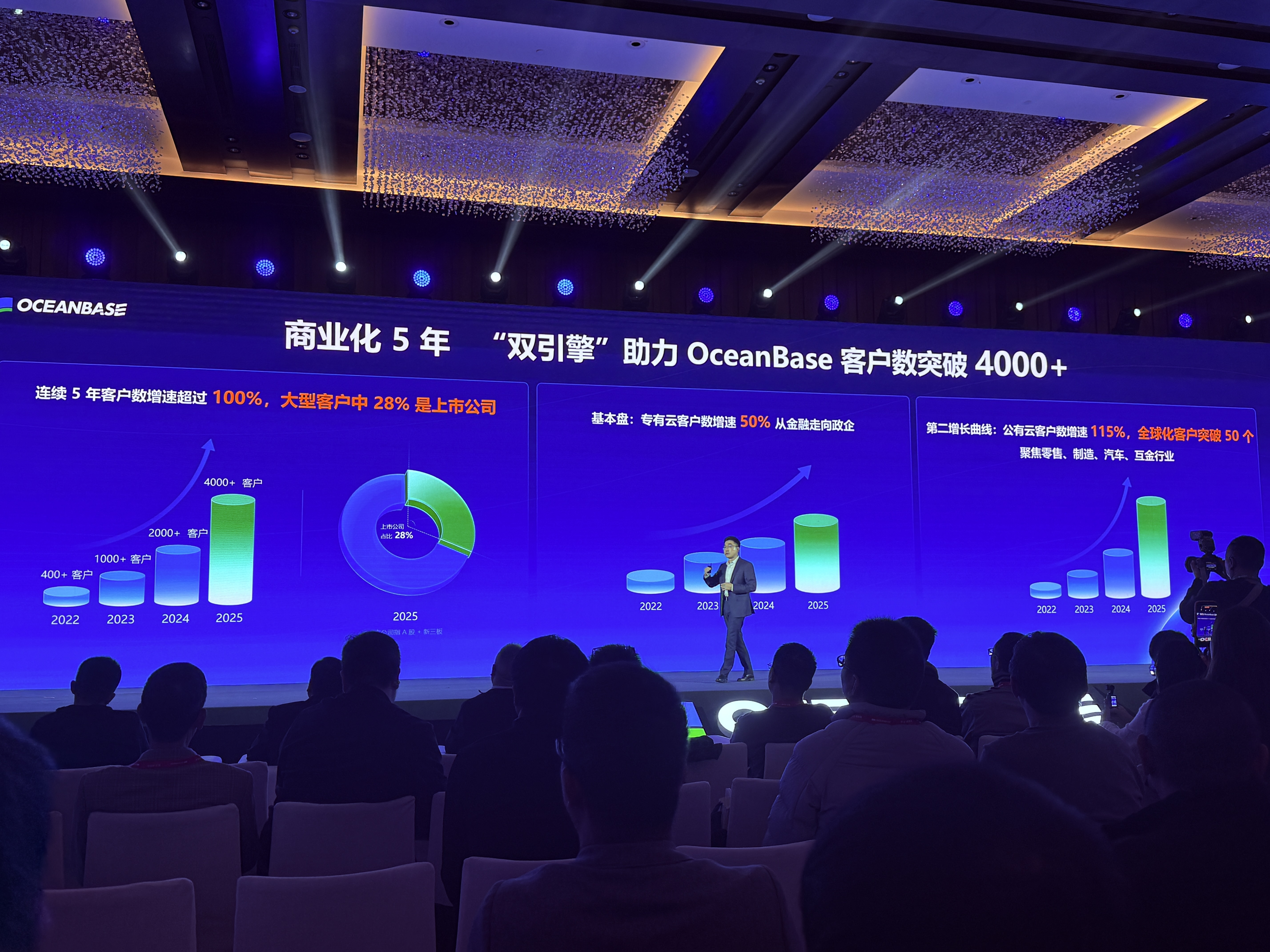 從0到1重構(gòu)AI原生數(shù)據(jù)庫，不再讓AI應(yīng)用開發(fā)困于數(shù)據(jù)