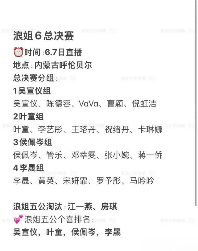 《浪姐6》五公结果，成团夜名单已经确定，吴宣仪冠军希望最大