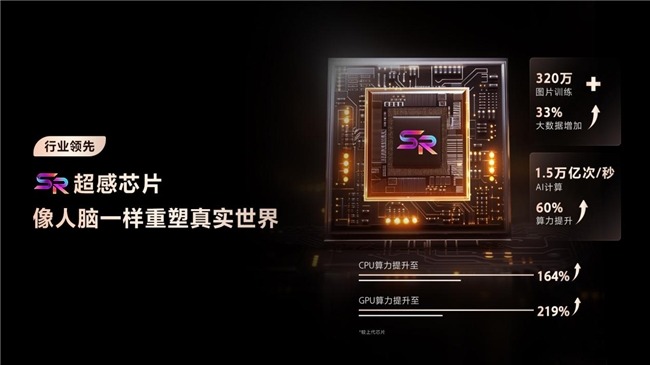 卡薩帝電視推出MiniLED頂配屏 黑晶屏Ultra畫質與流暢雙巔峰