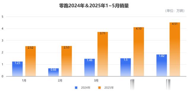 余承东开炮的原因找到了