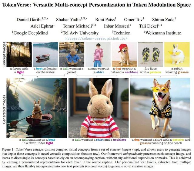 SIGGRAPH 2025奖项出炉：上科大、厦大入选最佳论文