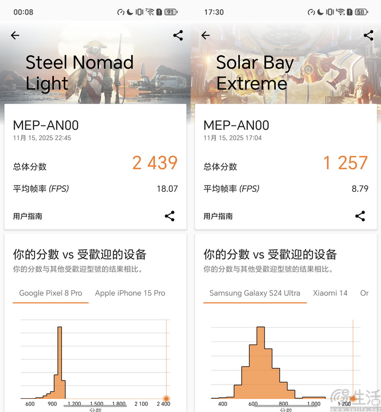 榮耀500 Pro首測：設計、性能、影像全都很能打