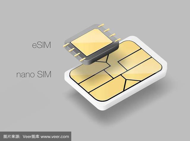 苹果、华为都要推eSIM卡了?我劝你别太激动,不一定是好事