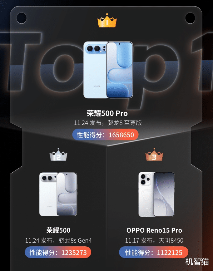 11月，什么手機最值得買呢？