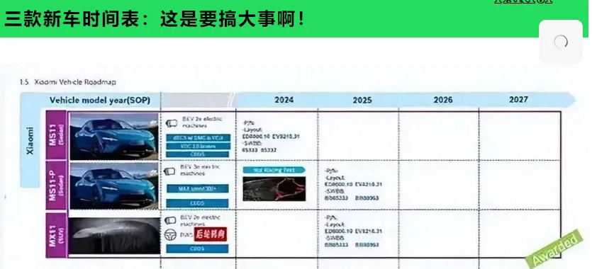 小米3款新车上市时间与价格表曝光,15万的法拉米要来!