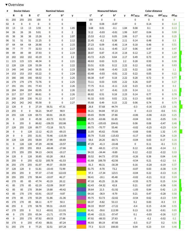 當代綜合戰力天花板！上手體驗掠奪者·戰斧18 AI旗艦電競本