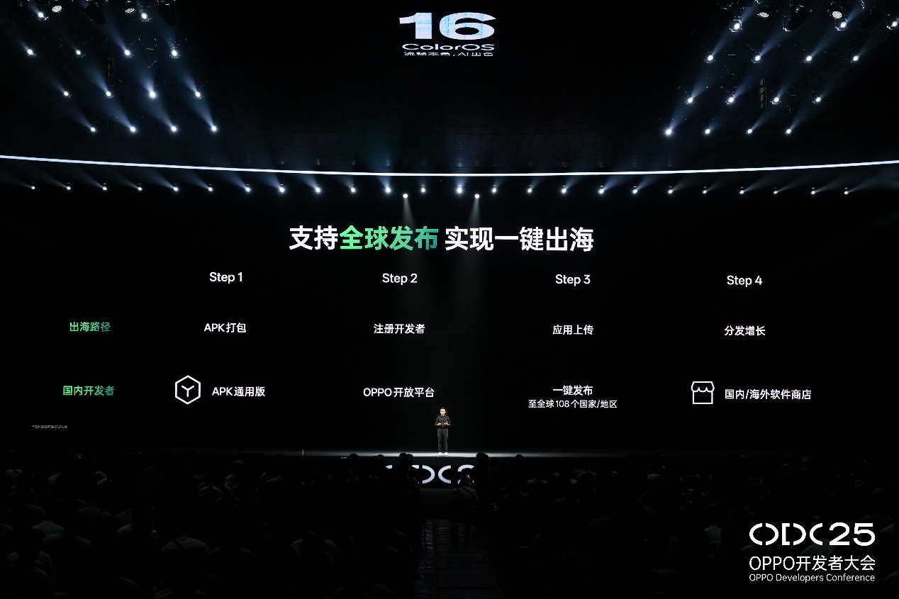 強化安全底座，OPPO 應用生態多維度助力全球開發者高效增長