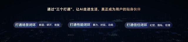 榮耀CEO李健在MWC上海展望AI未來：推動AGI落地，構建開放AI生態聯盟