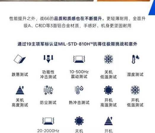 商用AI PC“真相实验室”：酷睿7 240H vs 锐龙 7 8845HS