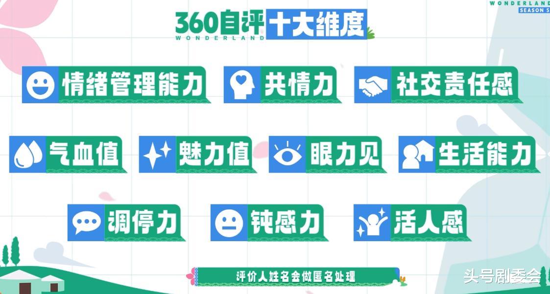 为啥说社交中要远离朱丹这样的人?看她在桃花坞如何对宁静就知道
