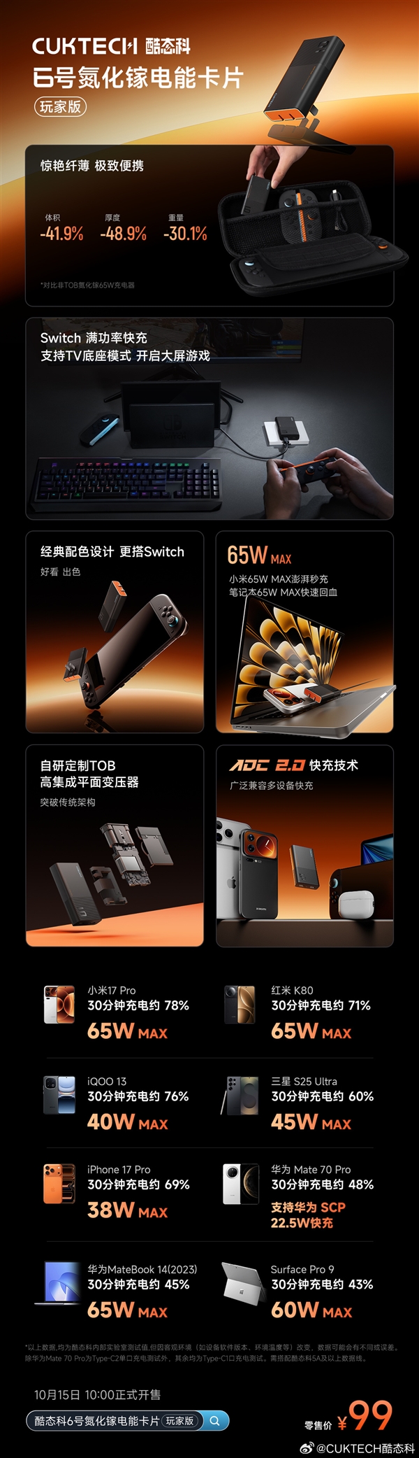 正面比銀行卡還小！酷態科6號電能卡片玩家版發布：99元雙C口