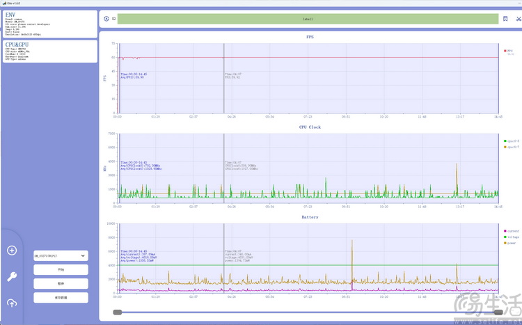 三星S25 Edge評測：雖然不完美，但還沒有對手