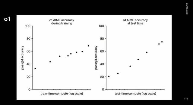 硬核「吵」了30分鐘：這場大模型圓桌，把AI行業的分歧說透了