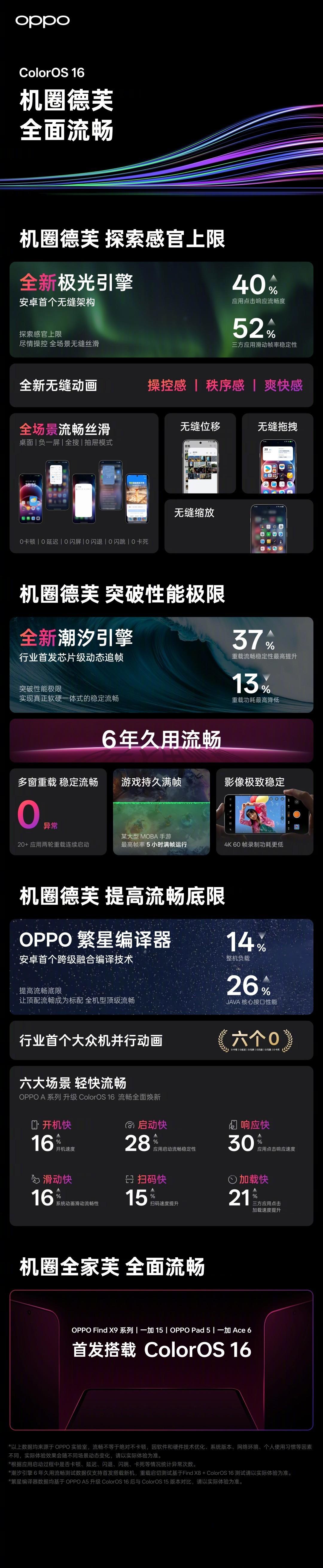 OPPO Find X9系列三色真機圖首曝：鈦色定義美學新標桿