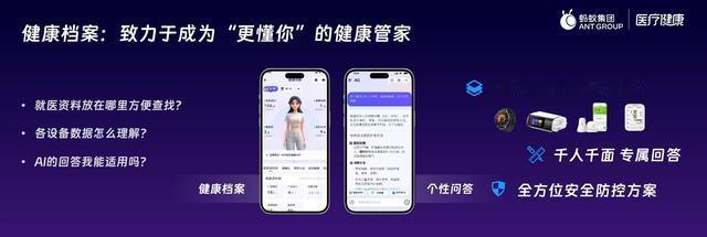 螞蟻發布AI健康管家AQ，具備就診咨詢、報告解讀、健康檔案等百項AI功能