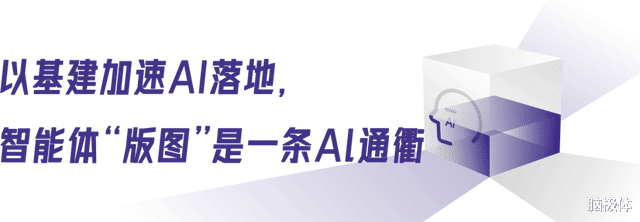 AI+行动号角吹响,联想智能体凭什么领跑?