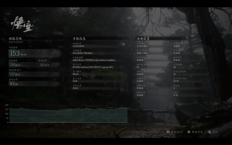 七彩虹MEOW橘寶R16 Pro筆記本評測：性能均衡無短板 210W狂暴釋放