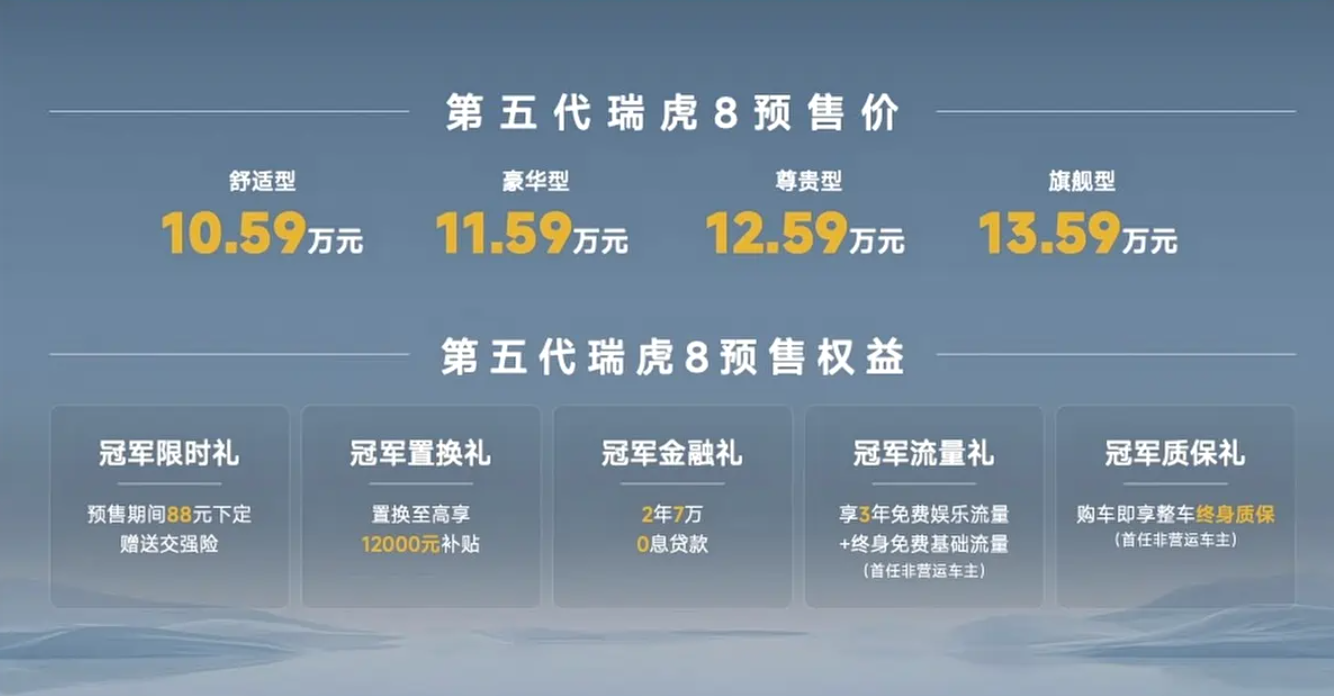 全新瑞虎8预售价10.59万元起,两种外观造型,燃油SUV新选择